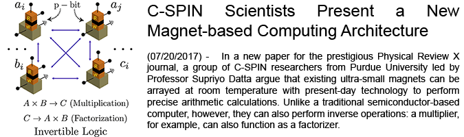 magnet-based computing